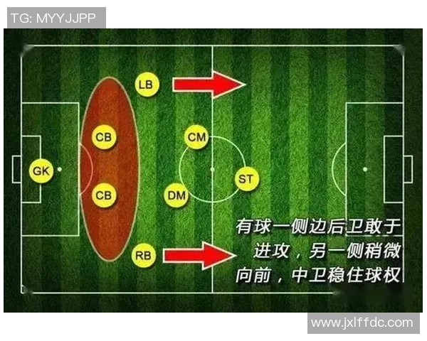 杭州篮球队的比赛节奏分析与战术调整对胜负的影响探讨