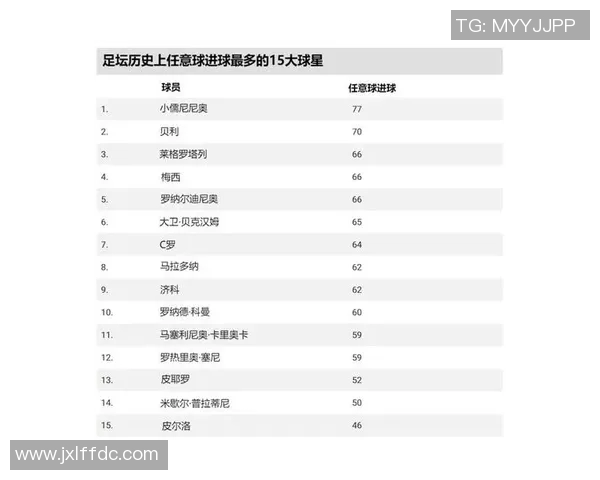 足球巨星与豪华生活的完美结合探秘那些闪耀的明星背后的故事 足球巨星与豪华生活的完美结合探秘那些闪耀的明星背后的故事