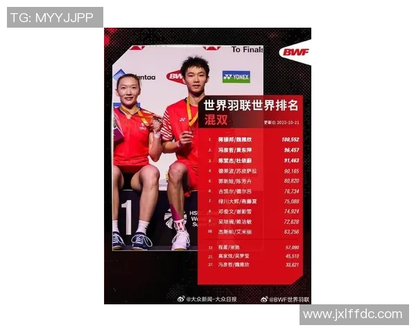 权威发布：2023年羽毛球比赛经验与实力综合排行榜揭晓