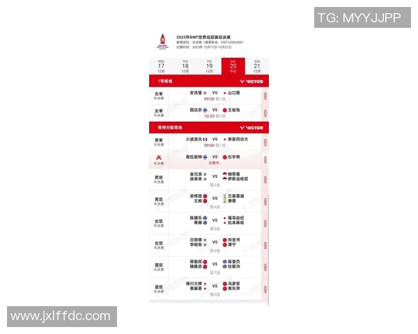 杭州羽毛球队在世界锦标赛积分榜上以57分稳居第一名引发关注