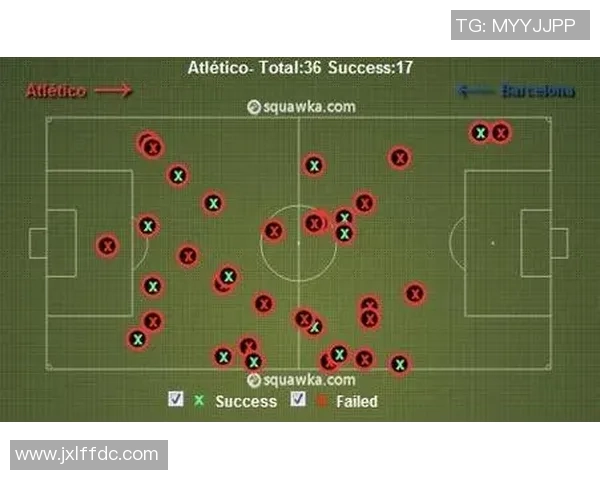 深入分析重庆足球队防反战术的特点与应用策略