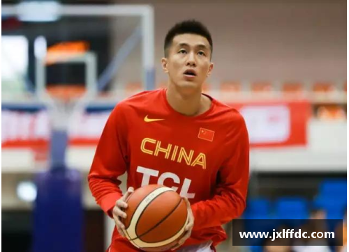 CBA体制内球员定义与解析