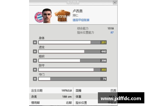 意甲球员数据分析：洞悉表现、趋势与潜力