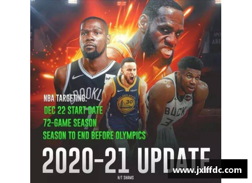 NBA历史数据分析与趋势预测：深度探索球员统计与比赛数据的变化
