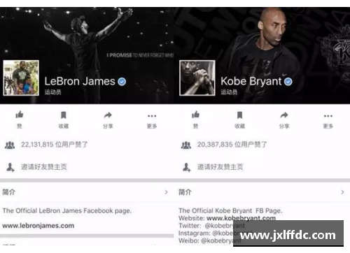 NBA球员如何通过社交媒体改变他们的形象和影响力