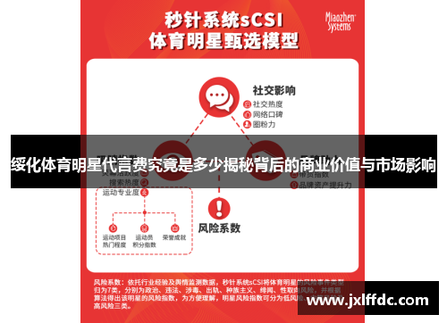 绥化体育明星代言费究竟是多少揭秘背后的商业价值与市场影响
