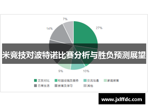 米竞技对波特诺比赛分析与胜负预测展望